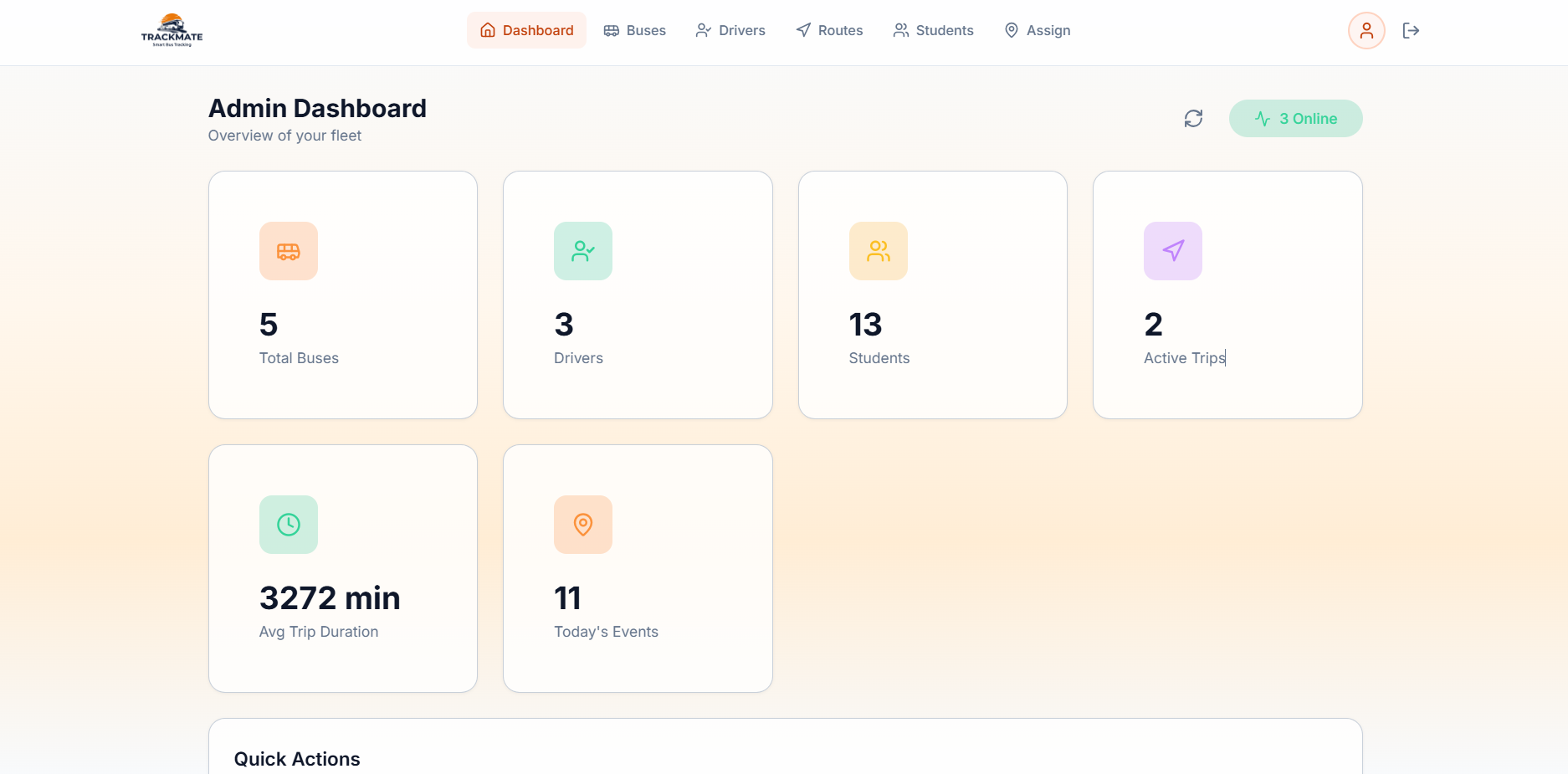 TrackMate admin dashboard